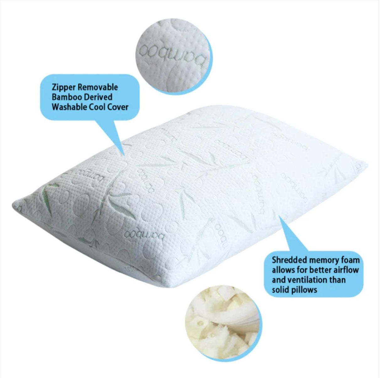 White pillow with text highlighting features on a white background